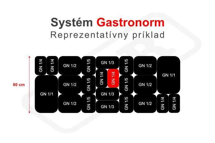 PLEXI Tácka GN 1/4 17