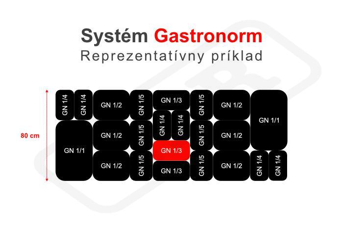 PLEXI Miska GN 1/3 50