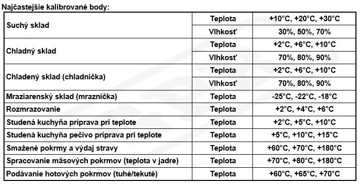 Digitálny teplomer s časomierou s čidlom TFA 14.1500